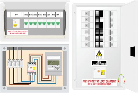 有漏電保護功能的總掣應安裝在|選擇漏電斷路器的全面指南